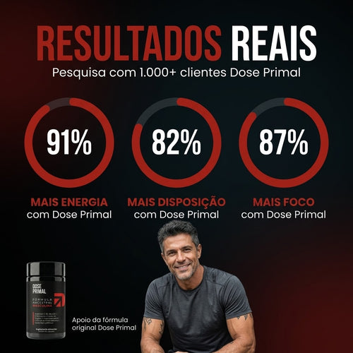 Dose Primal
