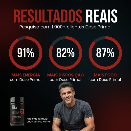 Dose Primal