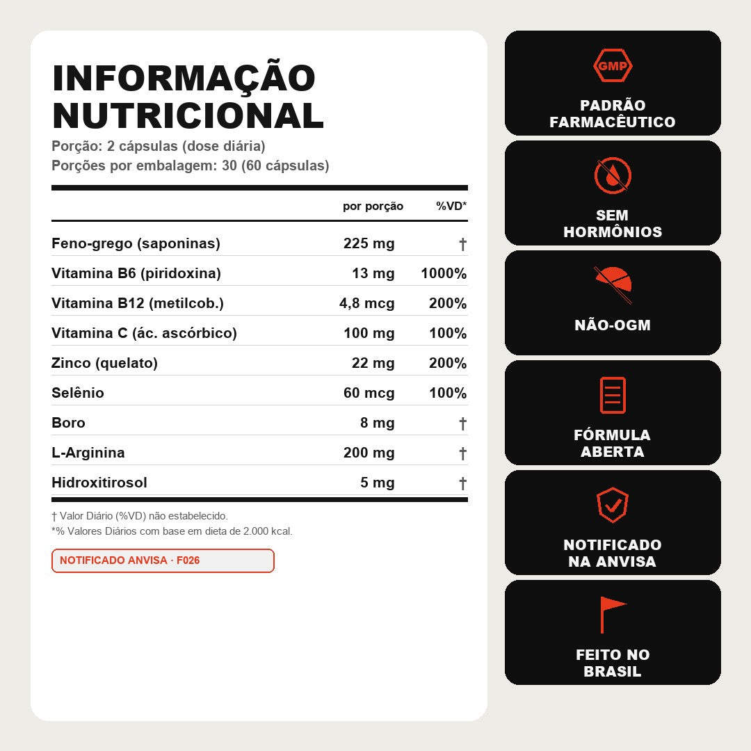 Informação nutricional do Dose Primal — 9 ativos com dosagem e notificação ANVISA